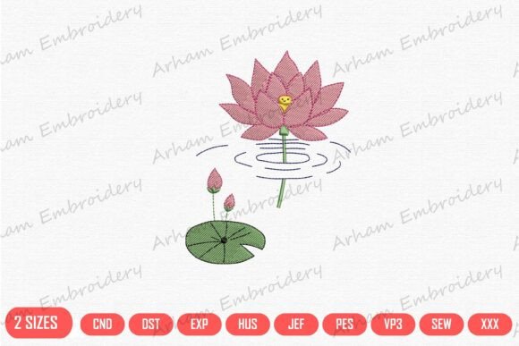 Pink Lotus Bloom Serenity Garden: A Designer’s Review